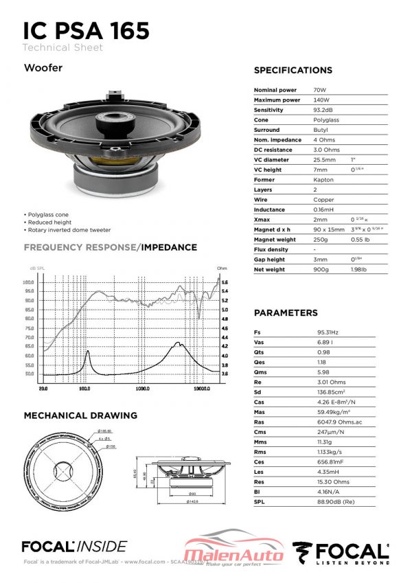 thong so ky thuat focal ispsa165 peugoet